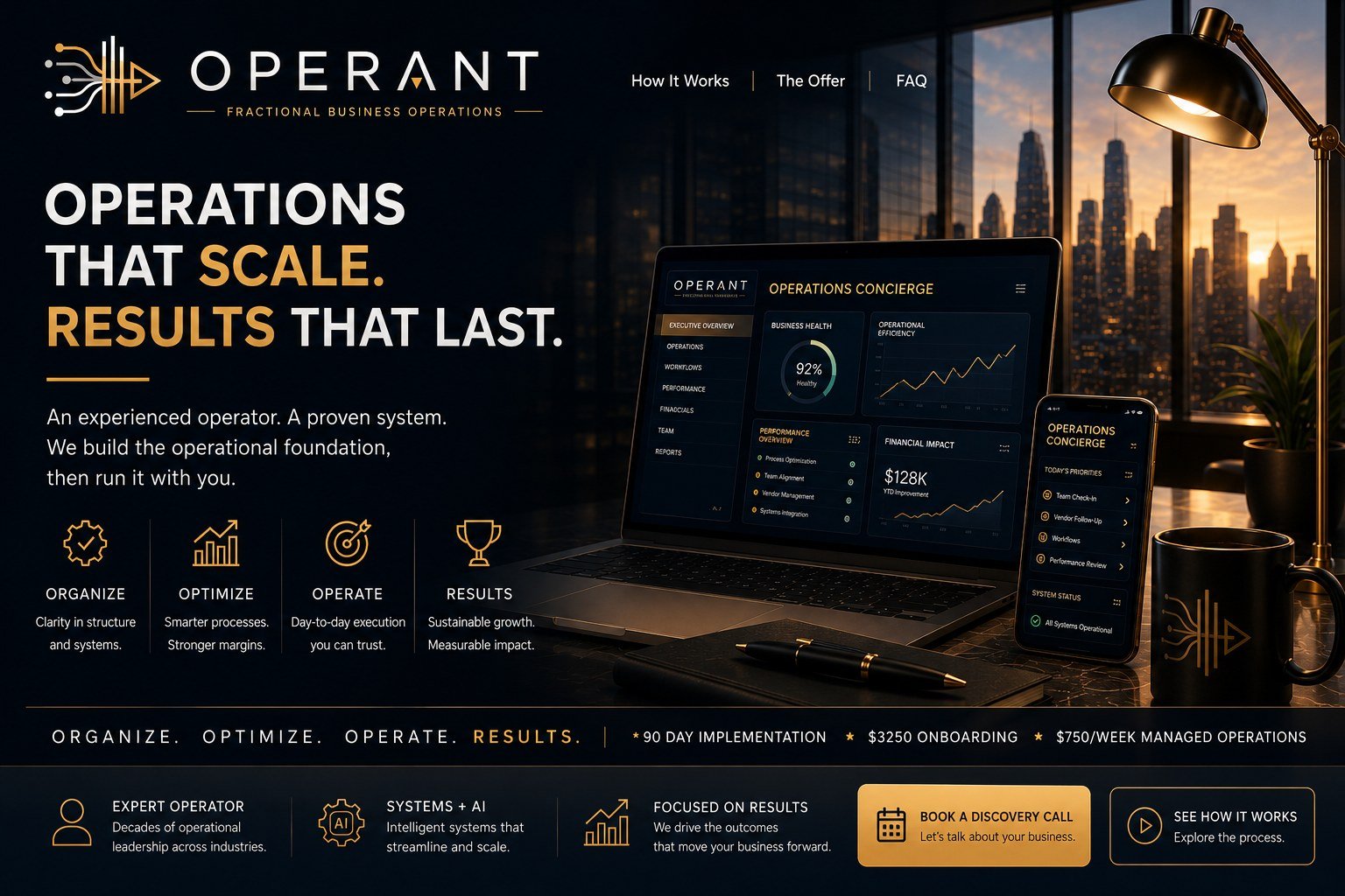 Operant Fractional Business Operations workspace featuring operations, systems, performance, and results